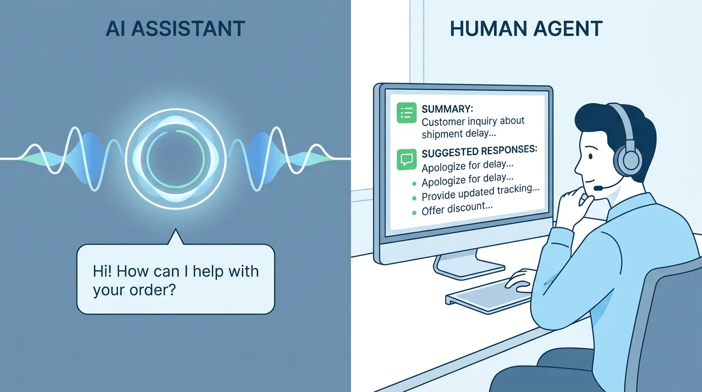 Illustration of AI-powered automation assisting a human agent in a cloud contact center